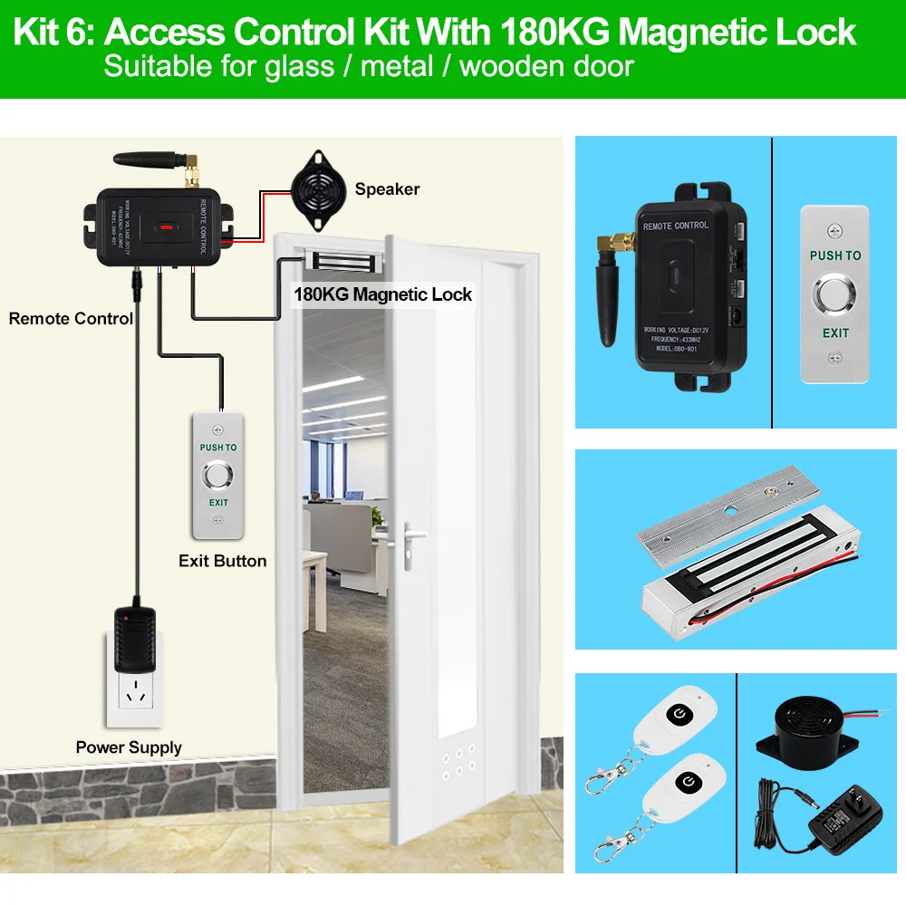 Wireless Access Control Kit - Smart Remote Unlock System - Picture 10 of 15
