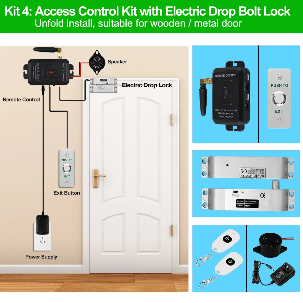 Wireless Access Control Kit - Smart Remote Unlock System - Picture 9 of 15