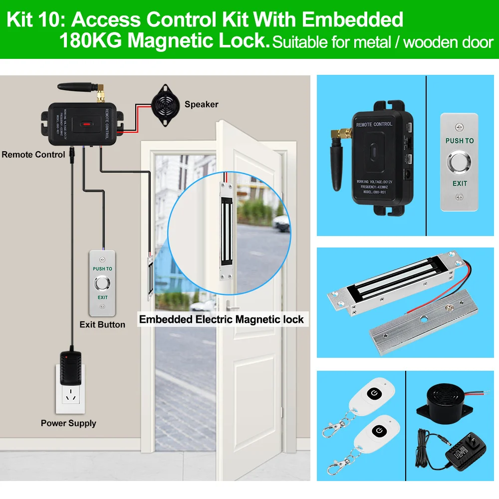 Wireless Access Control Kit - Smart Remote Unlock System - Picture 14 of 15