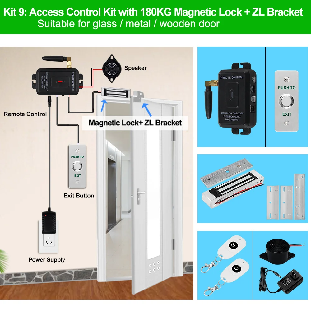 Wireless Access Control Kit - Smart Remote Unlock System - Picture 15 of 15