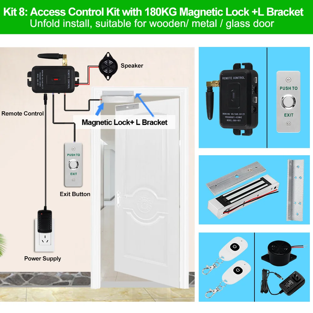 Wireless Access Control Kit - Smart Remote Unlock System - Picture 13 of 15